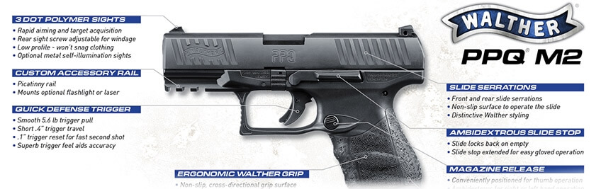 Pistola Walther PPQ