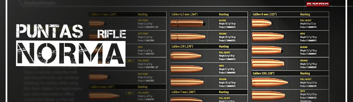 Projetéis rifle Norma