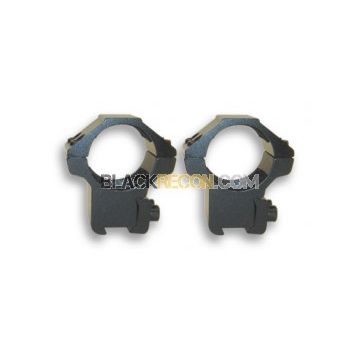 Anillas Sun Optics