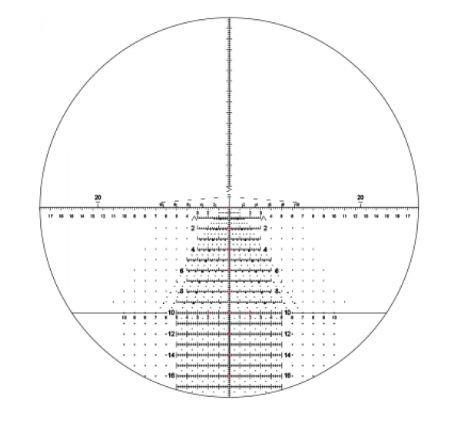 Reticula tremor 3