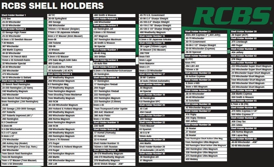Listado-RCBS-Shell-Holder