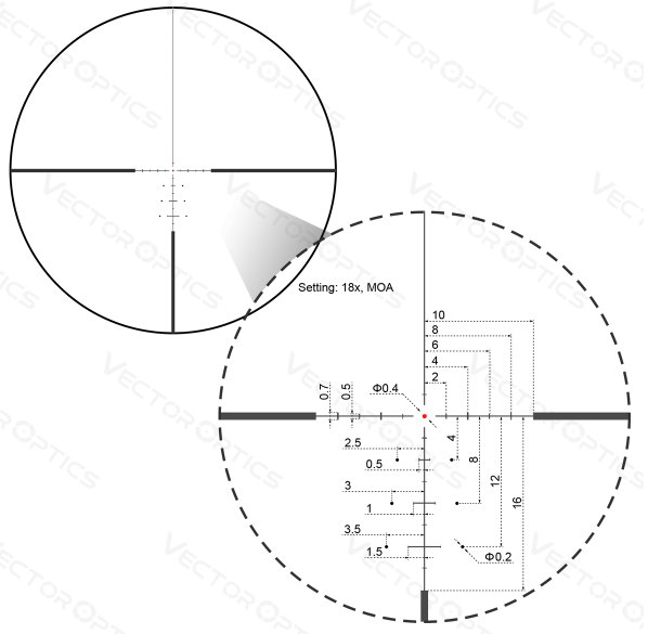 reticula de caza CDM visor vector optics continental