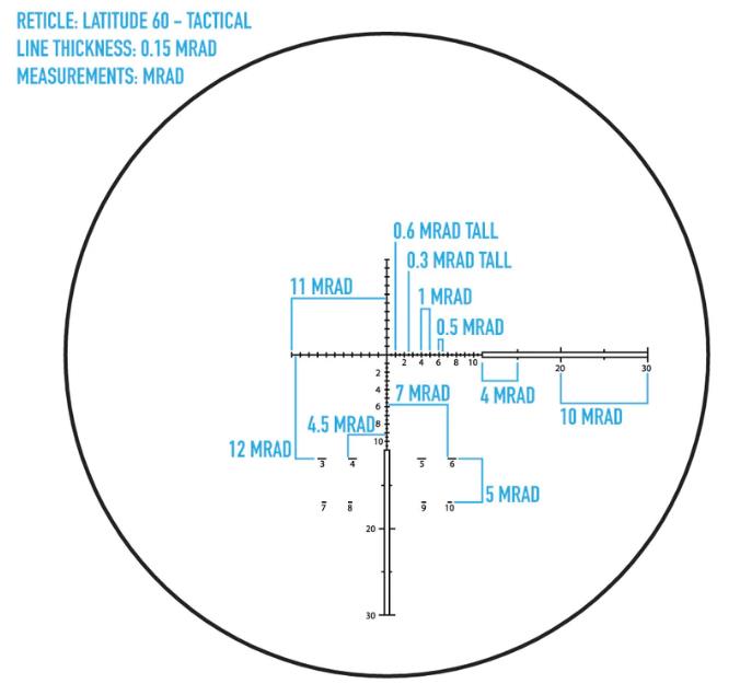 reticula telescopio tactico sightmark latitude