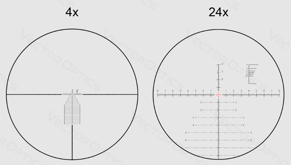 reticula visor vector optics continental 4-24x56