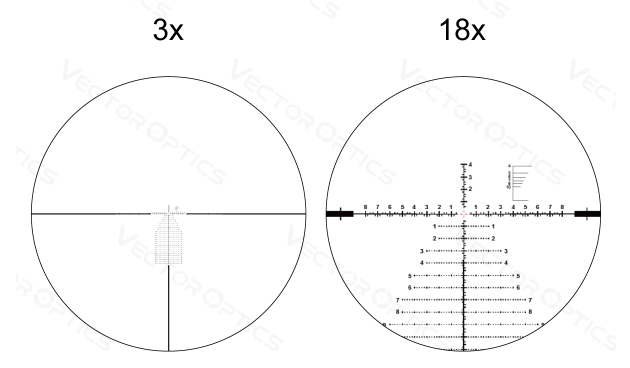 retícula visor vector optics continental 3-18x50