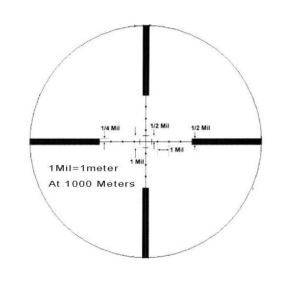 Retícula No-Math Mil-Dot