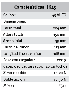 Características 