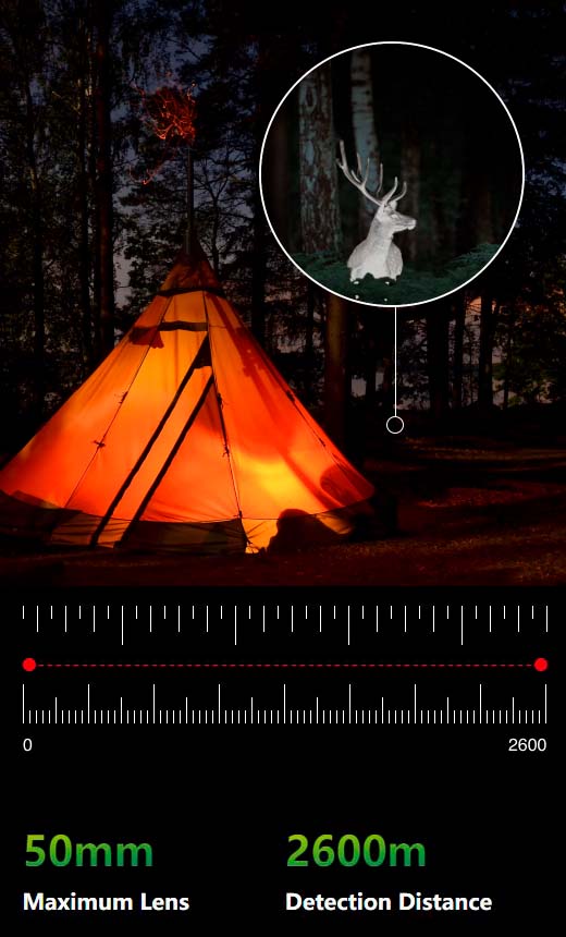 Monocular termico Ranger deteccion 2600 metros