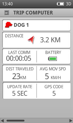 TEK 2.0 gps sportdog estadisticas