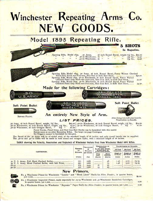 Cartel publicitario antiguo de los rifles Winchester