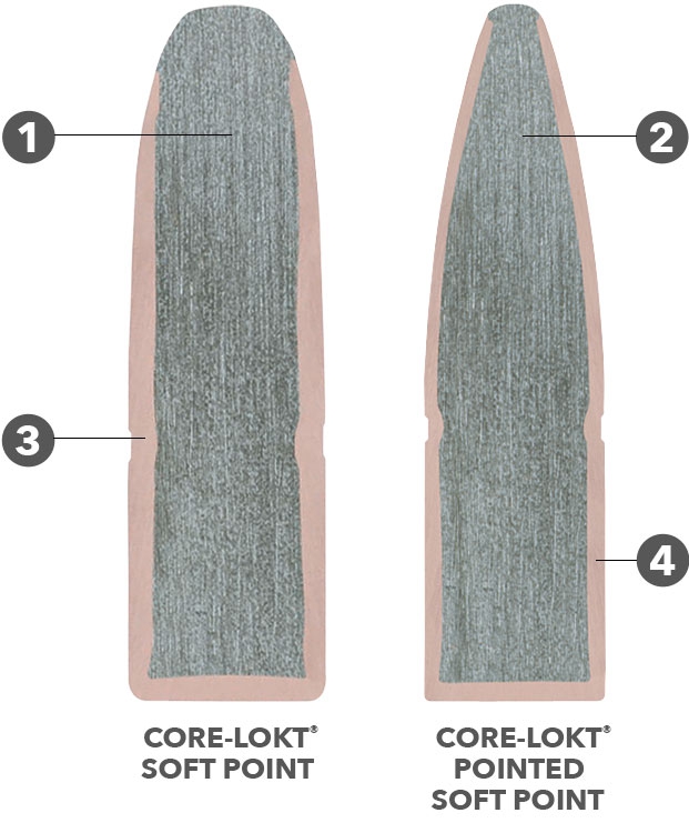 Puntas-remington-core-lokt
