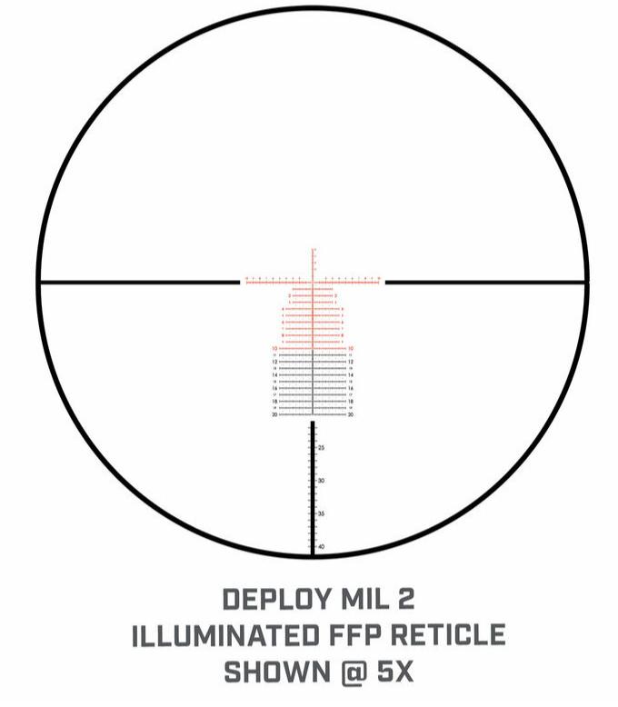 Retícula Deploy mil 2