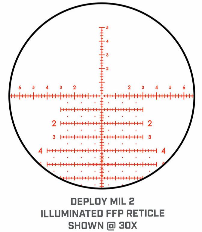 reticula deploy mil 2 Bushnell match