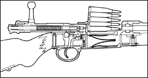 como funciona rifle cerrojo