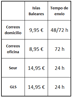 envios a baleares armeria br