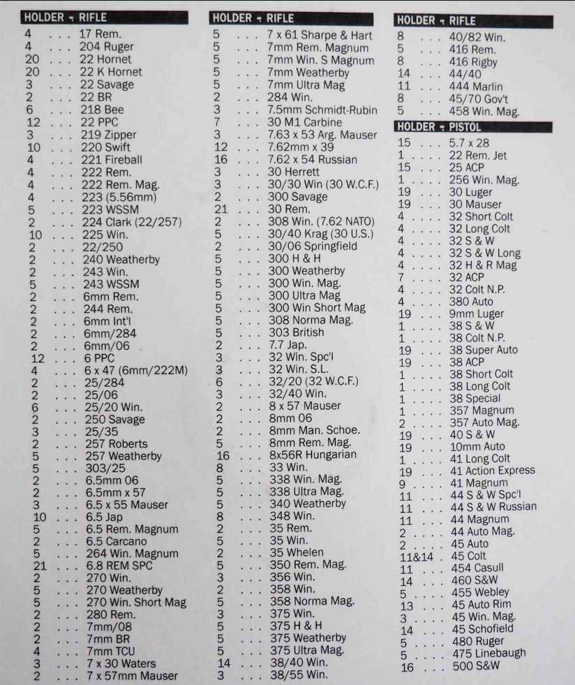 listado de calibres de shell holder auto prime lee