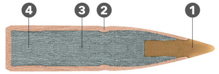 municion-remington-accutip