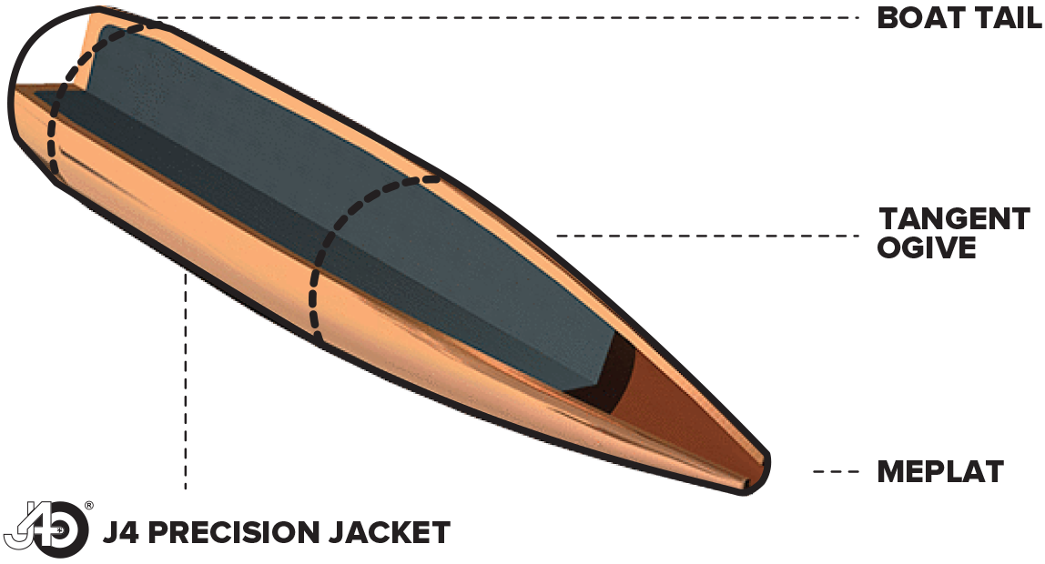 puntas berger Boat Tail