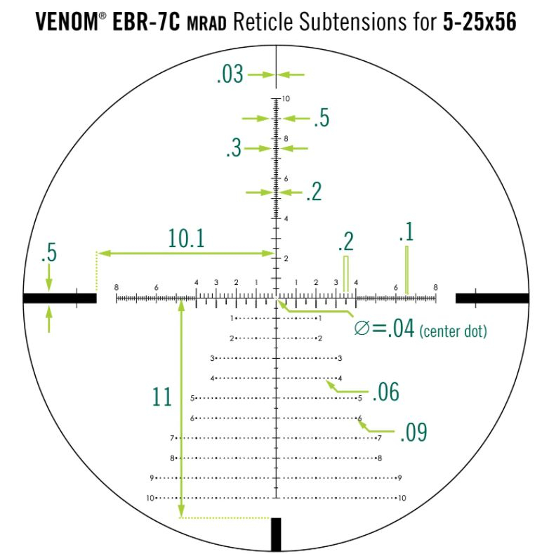 detalle reticula ebr7c