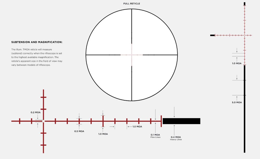 Retícula T-MOA del visor Leupold VX 6 HD 4-24x52