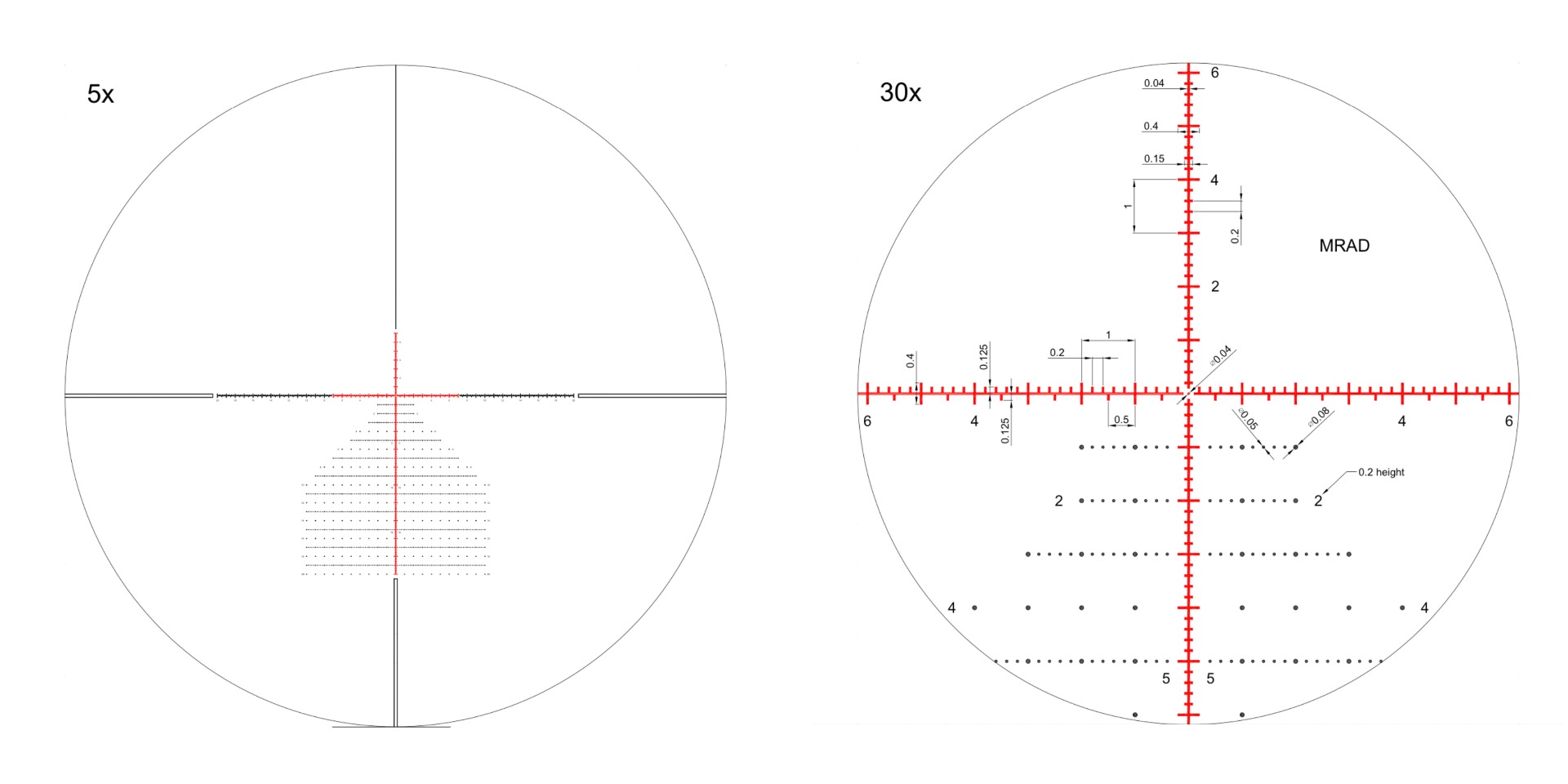 reticula XTR MRAD visor Nikko Stirling diamond 5-30x56