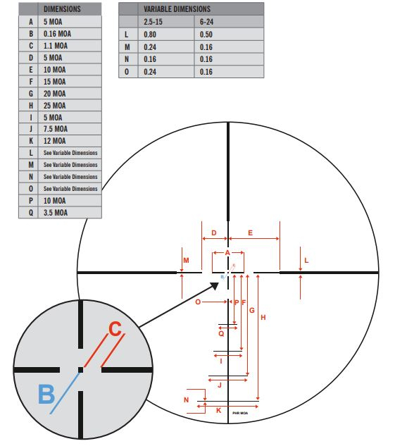 retícula PHR II visor Zerotech