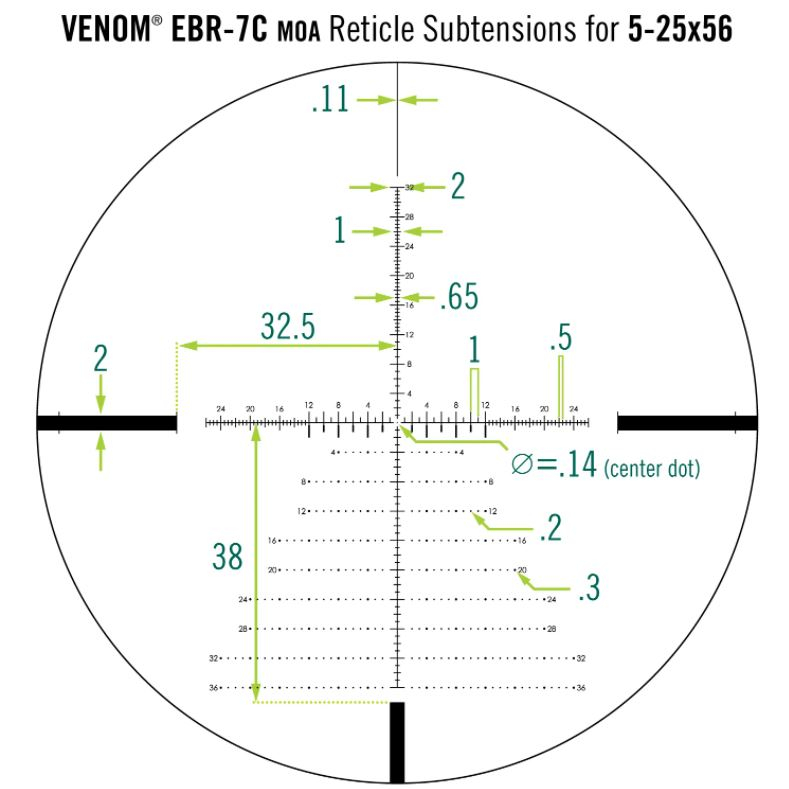 reticula vortex moa