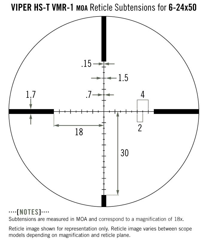 reticula vortex viper hs t