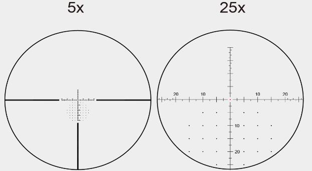 visor sentinel 5-25x50 vector optics