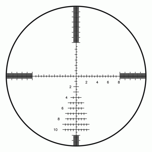 Bushnell Elite reticula G2 Horus