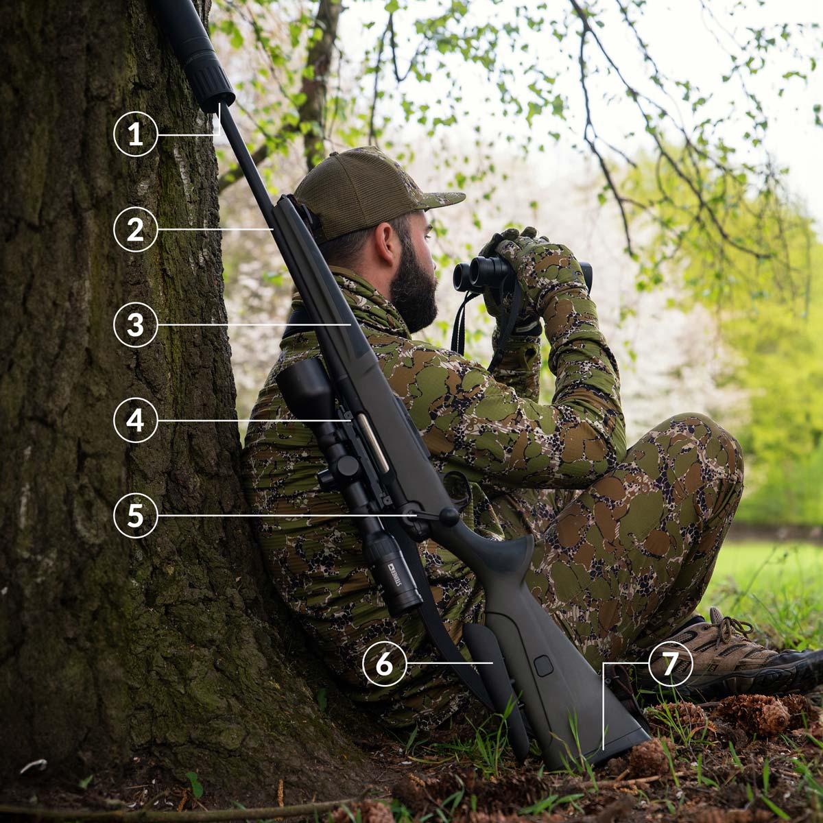 Rifle de cerrojo para caza Haenel NXT Composite AWS 300 win mag
