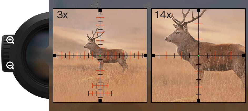 visores ATN X Sight con reticula mildot