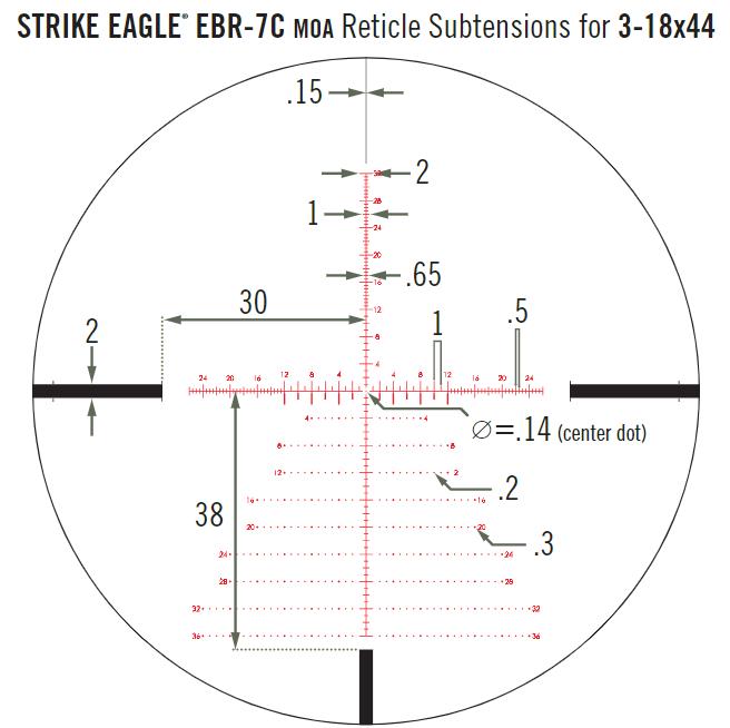 retícula EBR-7C MOAs visor Vortex Strike Eagle